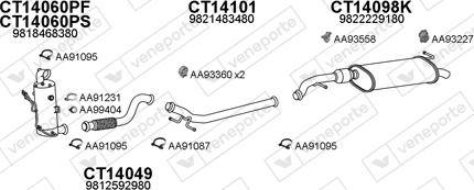 Veneporte 700195 - Система випуску ОГ autocars.com.ua