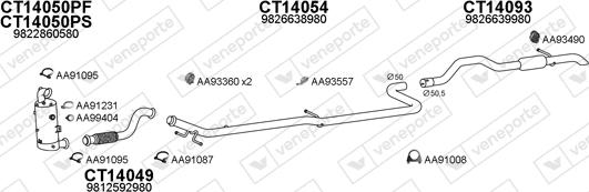 Veneporte 400834 - Система випуску ОГ autocars.com.ua