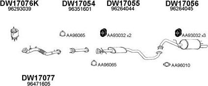 Veneporte 170020 - Система випуску ОГ autocars.com.ua