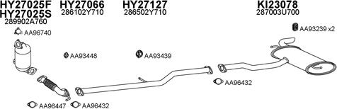 Veneporte 230025 - Система випуску ОГ autocars.com.ua