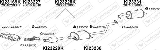 Veneporte 230090 - Система випуску ОГ autocars.com.ua