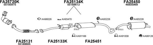 Veneporte 250297 - Система випуску ОГ autocars.com.ua