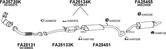 Veneporte 250415 - Система випуску ОГ autocars.com.ua