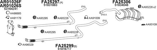 Veneporte 250529 - Система випуску ОГ autocars.com.ua