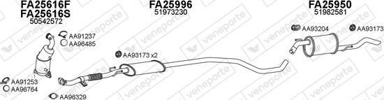 Veneporte 250640 - Система випуску ОГ autocars.com.ua