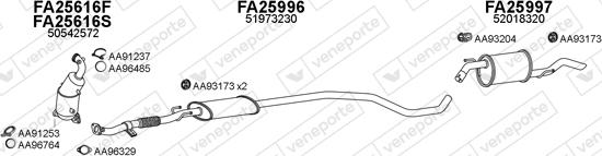 Veneporte 250641 - Система випуску ОГ autocars.com.ua