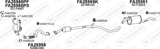 Veneporte 250655 - Система випуску ОГ autocars.com.ua