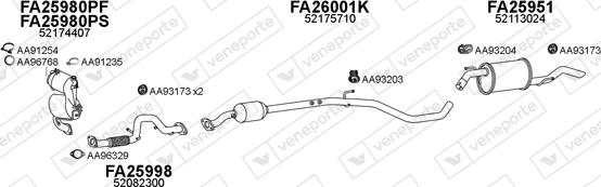 Veneporte 250656 - Система випуску ОГ autocars.com.ua