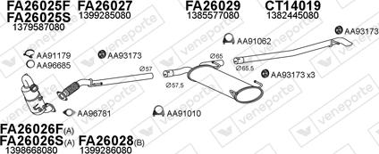 Veneporte 250681 - Система випуску ОГ autocars.com.ua