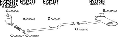 Veneporte 270047 - Система выпуска ОГ avtokuzovplus.com.ua