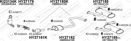 Veneporte 270073 - Система випуску ОГ autocars.com.ua