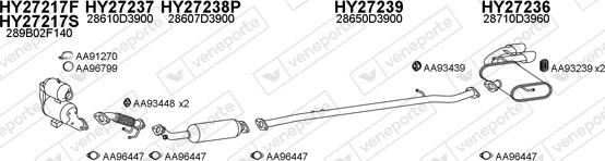 Veneporte 270090 - Система випуску ОГ autocars.com.ua