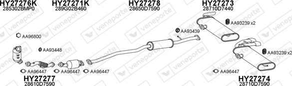 Veneporte 270097 - Система випуску ОГ autocars.com.ua