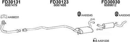 Veneporte 300014 - Система випуску ОГ autocars.com.ua