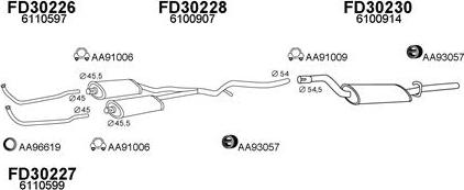 Veneporte 300436 - Система випуску ОГ autocars.com.ua