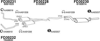 Veneporte 300437 - Система випуску ОГ autocars.com.ua