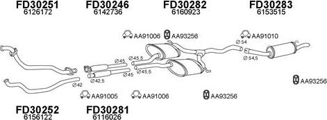 Veneporte 300471 - Система випуску ОГ autocars.com.ua