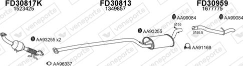 Veneporte 300680 - Система випуску ОГ autocars.com.ua