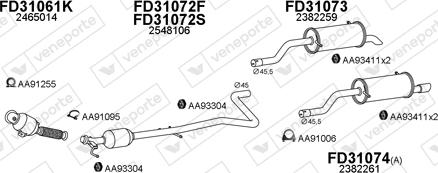Veneporte 300699 - Система випуску ОГ autocars.com.ua