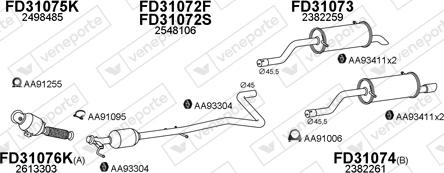 Veneporte 300702 - Система випуску ОГ autocars.com.ua