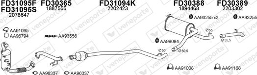 Veneporte 300715 - Система випуску ОГ autocars.com.ua