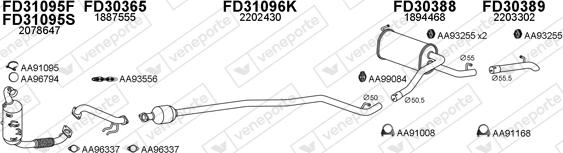 Veneporte 300716 - Система випуску ОГ autocars.com.ua