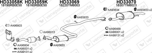 Veneporte 330103 - Система випуску ОГ autocars.com.ua