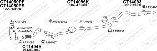 Veneporte 770531 - Система випуску ОГ autocars.com.ua