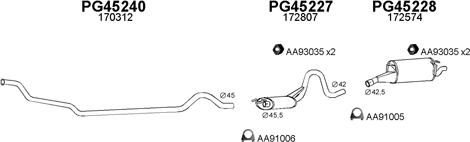 Veneporte 450149 - Система випуску ОГ autocars.com.ua
