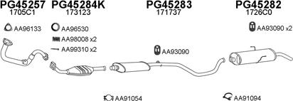 Veneporte 450293 - Система випуску ОГ autocars.com.ua