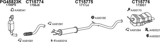 Veneporte 450766 - Система випуску ОГ autocars.com.ua