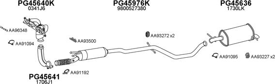 Veneporte 450829 - Система випуску ОГ autocars.com.ua