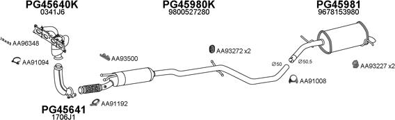 Veneporte 450830 - Система випуску ОГ autocars.com.ua