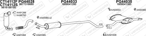 Veneporte 450991 - Система випуску ОГ autocars.com.ua