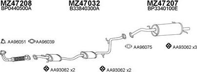 Veneporte 470036 - Система випуску ОГ autocars.com.ua