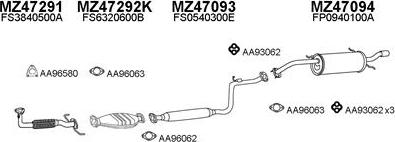 Veneporte 470042 - Система випуску ОГ autocars.com.ua