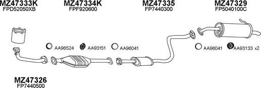 Veneporte 470056 - Система випуску ОГ autocars.com.ua