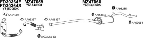 Veneporte 470107 - Система випуску ОГ autocars.com.ua