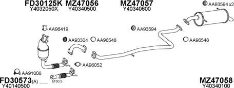 Veneporte 470110 - Система випуску ОГ autocars.com.ua