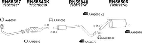 Veneporte 550306 - Система випуску ОГ autocars.com.ua