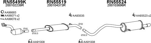 Veneporte 550634 - Система випуску ОГ autocars.com.ua