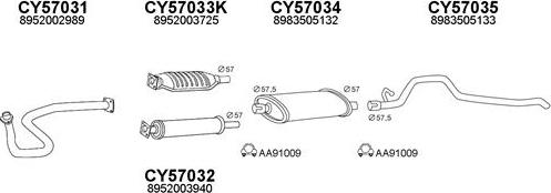 Veneporte 570502 - Система випуску ОГ autocars.com.ua