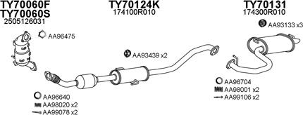 Veneporte 700164 - Система випуску ОГ autocars.com.ua