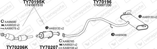 Veneporte 700177 - Система випуску ОГ autocars.com.ua