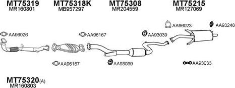 Veneporte 750031 - Система выпуска ОГ autodnr.net