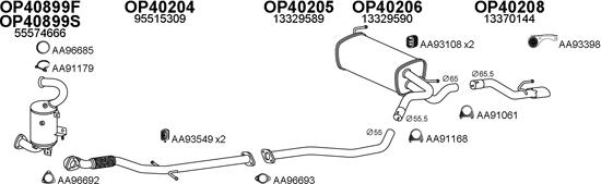 Veneporte 770320 - Система выпуска ОГ autodnr.net