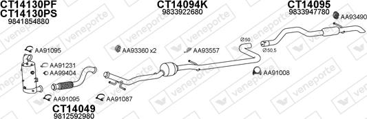 Veneporte 770532 - Система випуску ОГ autocars.com.ua
