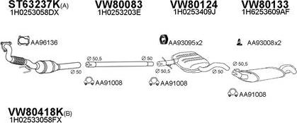 Veneporte 800075 - Система випуску ОГ autocars.com.ua