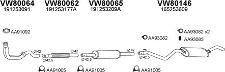 Veneporte 800107 - Система випуску ОГ autocars.com.ua