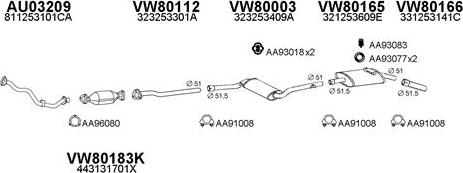 Veneporte 800547 - Система випуску ОГ autocars.com.ua